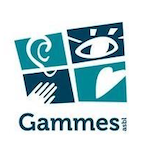 Gammes